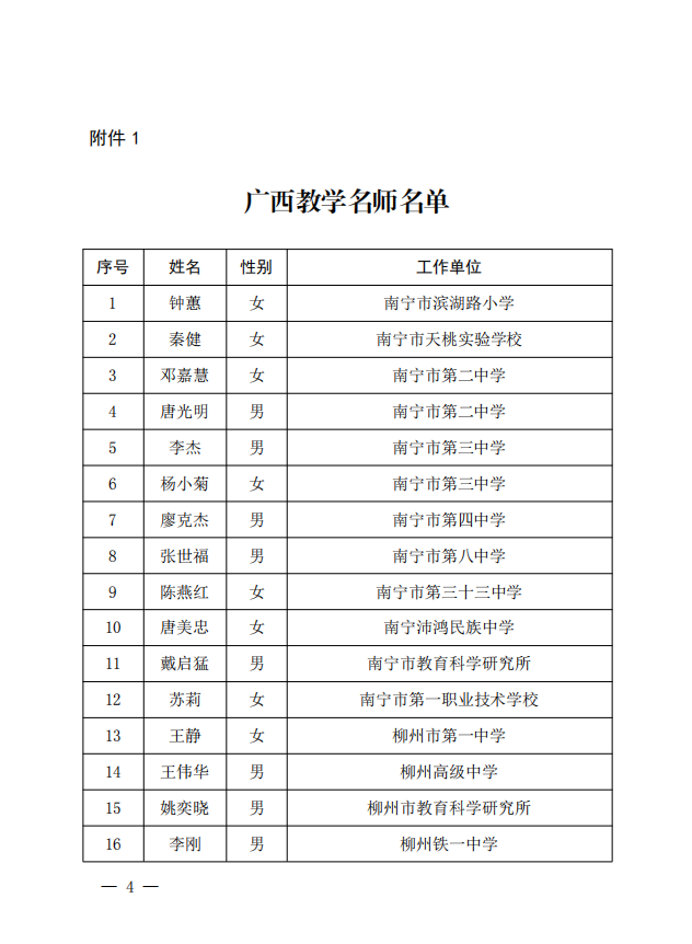 广西教学名师名单