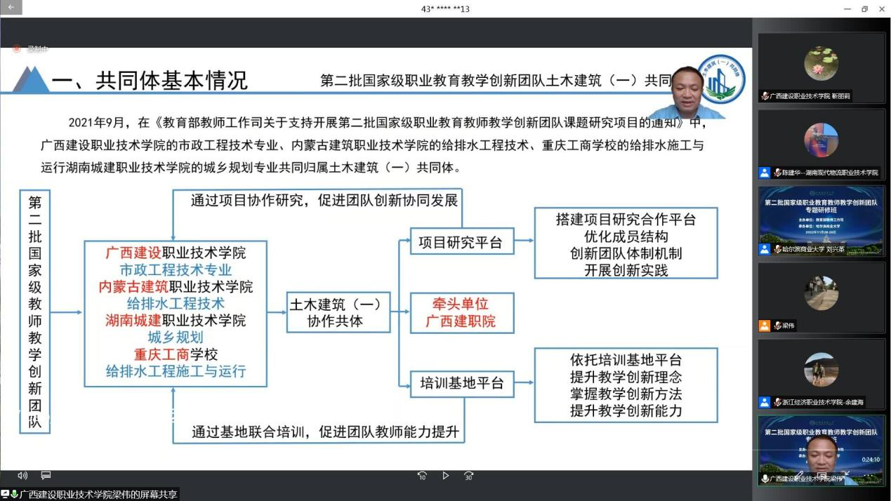 梁伟教授作专题汇报