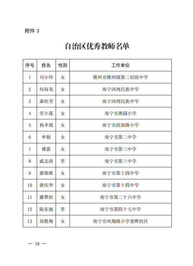 自治区优秀教师名单