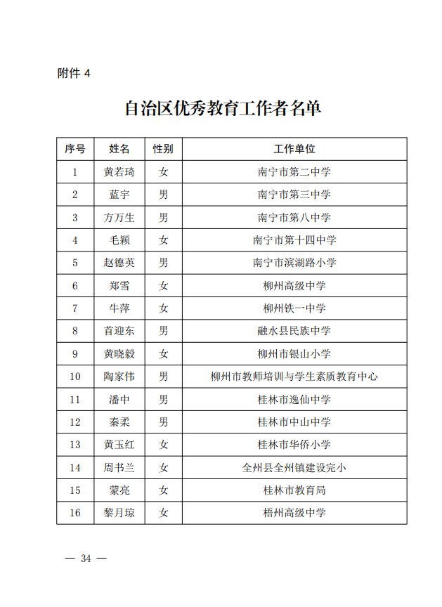 自治区优秀教育工作者名单